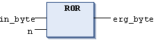 _cds_img_ror.png