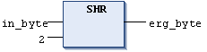 _cds_img_shr.png