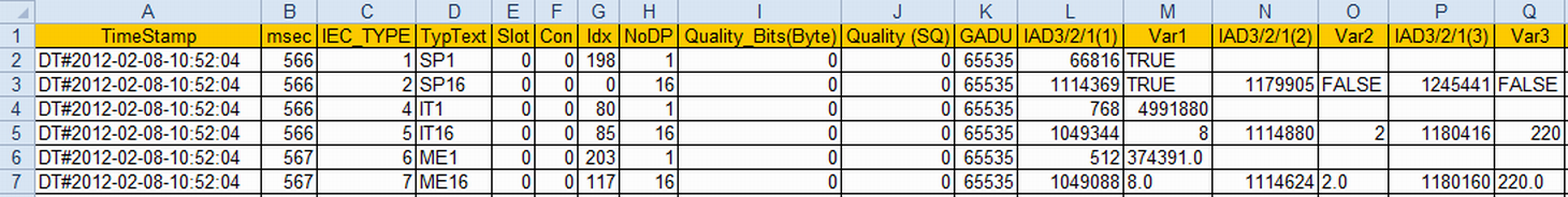 CSV file formats3