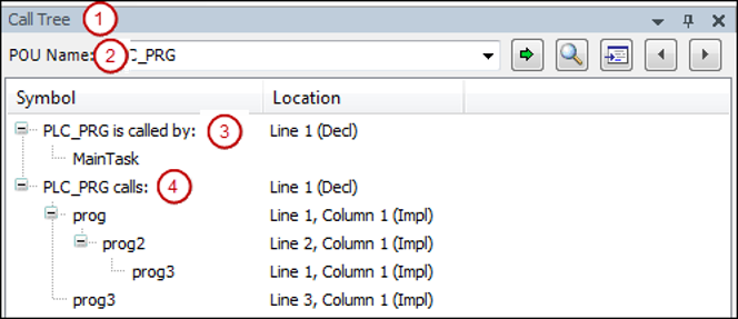 _cds_img_call_tree_example