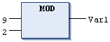 _cds_img_mod