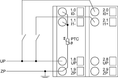 AX52X-18