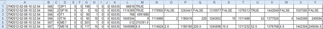 CSV file formats4