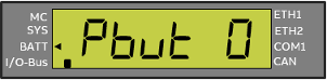 Pbut_0
