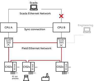 UseCase_11