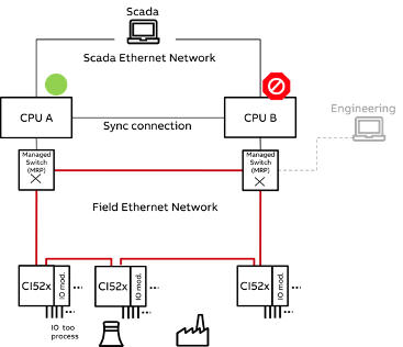 UseCase_4