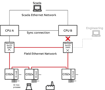 UseCase_6
