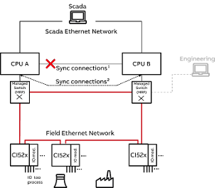 UseCase_13