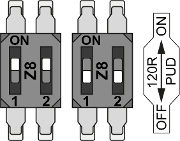 Settings_ON_OFF