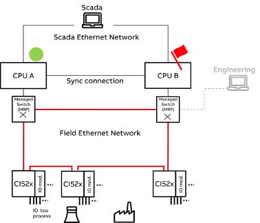UseCase_3