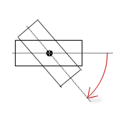 _visu_img_prp_inner_rotation