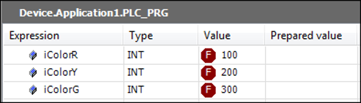 _cds_img_force_values_2
