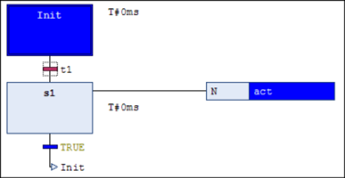 _cds_img_monitoring_in_sfc