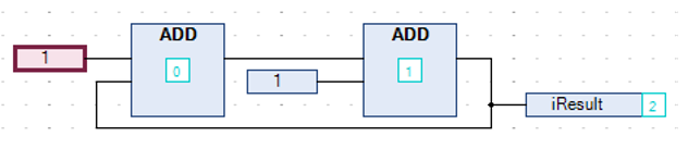 _cds_img_positive_feedback_numbered