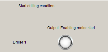 Testing the program