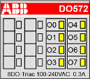 State LEDs